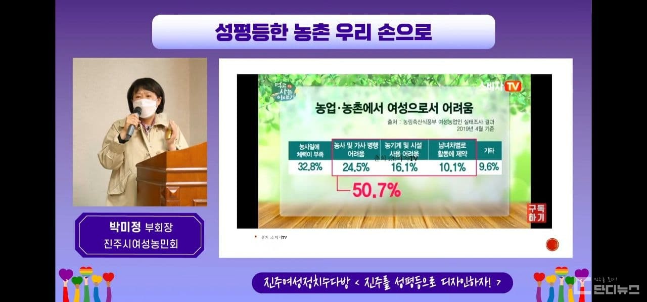 박미정 진주시여성농민회 부회장이 8일 강연을 진행하고 있다.