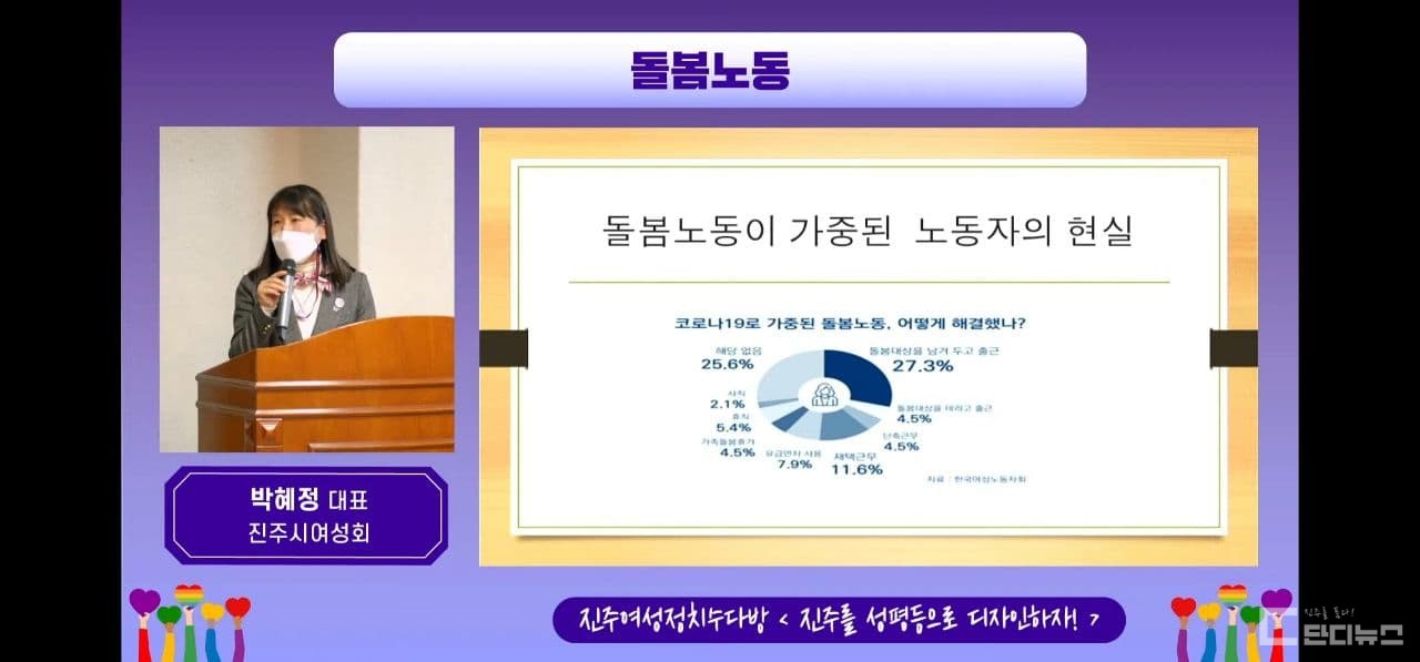 박혜정 진주여성회 대표가 강연을 진행하고 있다.