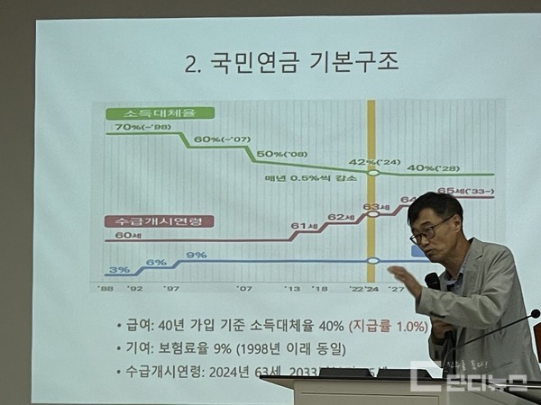 오 위원장은 “지난 17년 동안 멈춰있던 국민연금 개혁의 첫발을 내딛었다는 측면에서 긍정적인 평가를 할 수 있으며. 정부는 반드시 지속 가능한 연금 제도로 만들 것”을 주장했다.