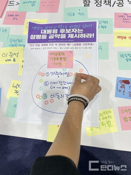 성평등 정치로 가는 페미니스트 공동행동 