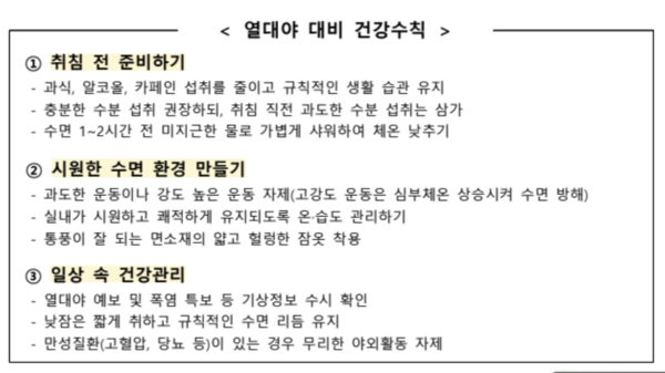 질병관리청은 열대야에 대응하기 위한 건강수칙으로 ▲취침 전 과식·카페인·음주 자제 ▲미지근한 물로 샤워해 체온 낮추기 ▲면소재 얇은 잠옷 착용 ▲실내 온·습도 조절 등을 권고했다.