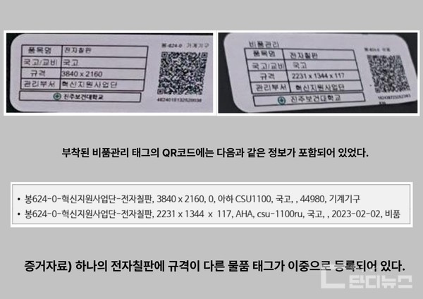 진주보건대 비리 의혹 잇따라…정의당 “교육부 전면 감사해야” ⓒ정의당 진주시지역위원회