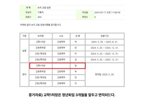 진주보건대 비리 의혹 잇따라…정의당 “교육부 전면 감사해야” ⓒ정의당 진주시지역위원회