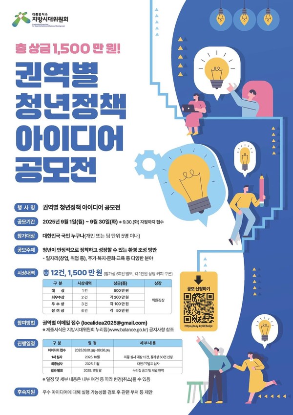 청년이 직접 제안한 정책이 정부의 실행으로 이어지는 방식으로, 각 권역이 겪는 현실적 문제를 반영한 아이디어를 모집한다.